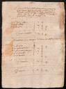 AHEiF_I.3.G. 1526-1527 [Document]