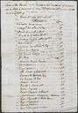 LLISTAT DE VESINS BENS I RENDES []_1799. 1799 [Document]